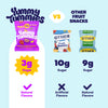 Yummy Tummies Fruit Snacks